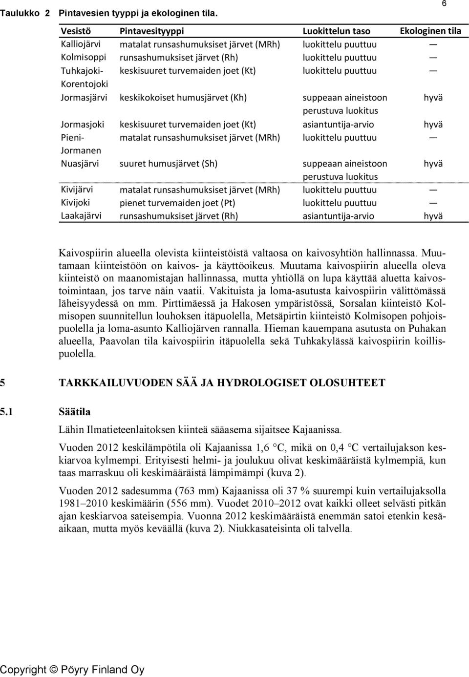 keskisuuret turvemaiden joet (Kt) luokittelu puuttuu Korentojoki Jormasjärvi keskikokoiset humusjärvet (Kh) suppeaan aineistoon hyvä perustuva luokitus Jormasjoki keskisuuret turvemaiden joet (Kt)