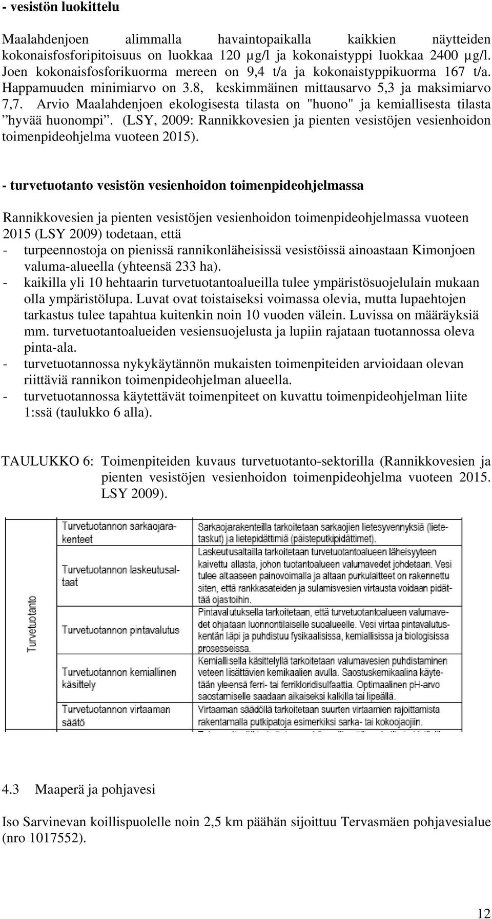 Arvio Maalahdenjoen ekologisesta tilasta on "huono" ja kemiallisesta tilasta hyvää huonompi. (LSY, 2009: Rannikkovesien ja pienten vesistöjen vesienhoidon toimenpideohjelma vuoteen 2015).