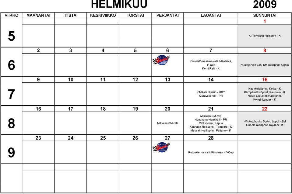 Kärppämäki-Sprint, Kauhava - K Neste Lintulahti Rallisprint, Konginkangas - K 16 17 18 19 20 21 22 SM-ralli Mikkelin SM-ralli Hongkong-Hankiralli - PR Rallispecial, Lapua