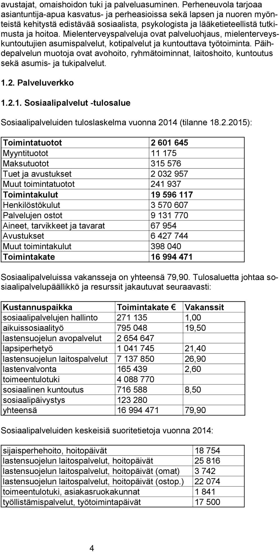 Mie len ter veys pal ve lu ja ovat palveluohjaus, mie len ter veyskun tou tu jien asumispalvelut, kotipalvelut ja kuntouttava työ toi min ta.