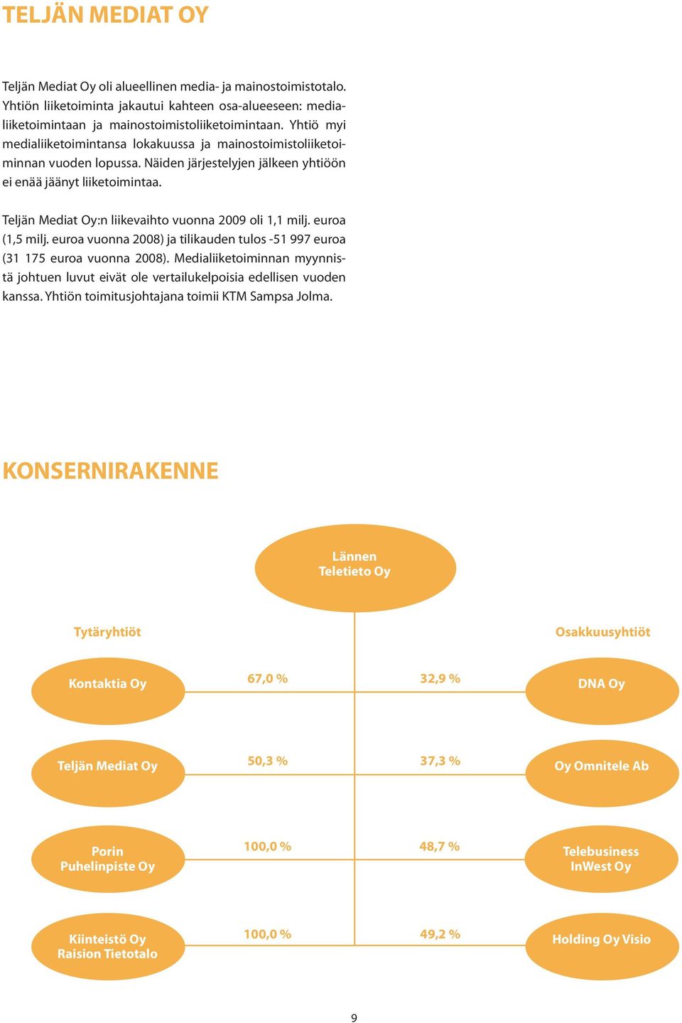 Teljän Mediat Oy:n liikevaihto vuonna 2009 oli 1,1 milj. euroa (1,5 milj. euroa vuonna 2008) ja tilikauden tulos -51 997 euroa (31 175 euroa vuonna 2008).