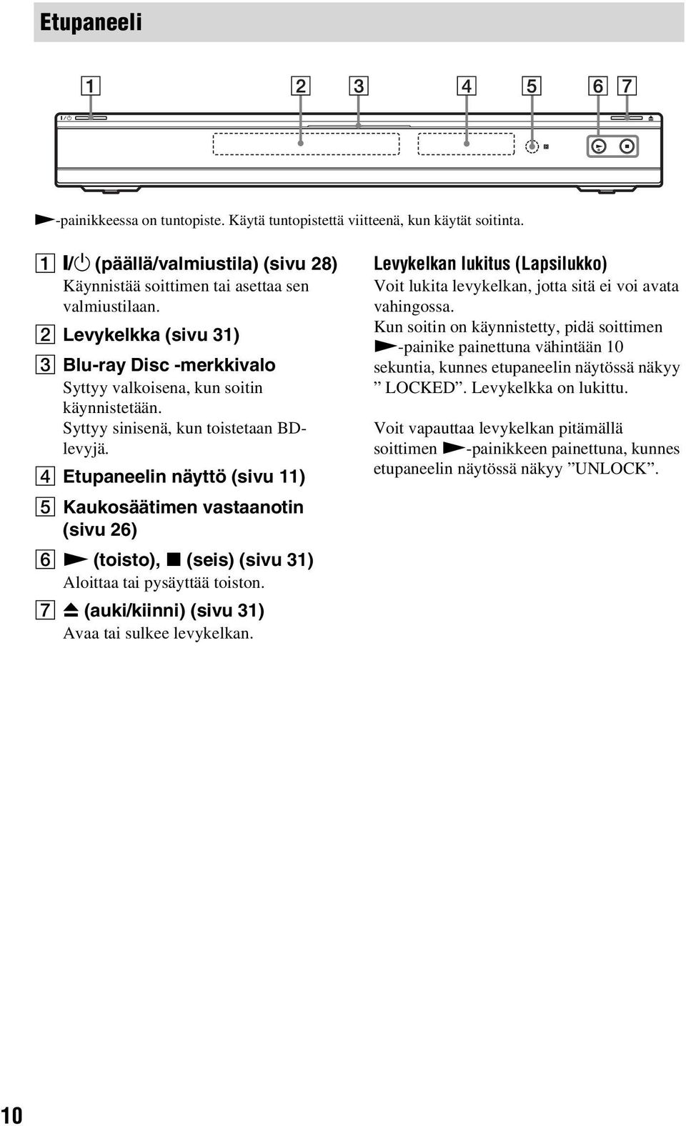 D Etupaneelin näyttö (sivu 11) E Kaukosäätimen vastaanotin (sivu 26) F N (toisto), x (seis) (sivu 31) Aloittaa tai pysäyttää toiston. G Z (auki/kiinni) (sivu 31) Avaa tai sulkee levykelkan.