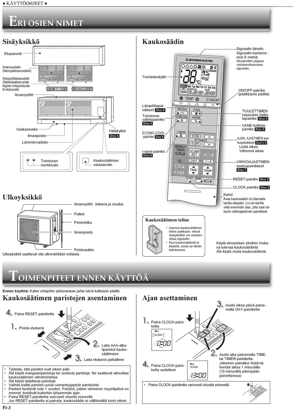 merkkivalo Hätäkytkin Sivu 4 Kaukosäätimen vastaanotin Lämpötilapainikkeet Sivu 4 Toiminnon valintapainike Sivu 4 ECONO COOL -painike Sivu 6 i-save-painike Sivu 6 TUULETTIMEN nopeuden hallintapainike