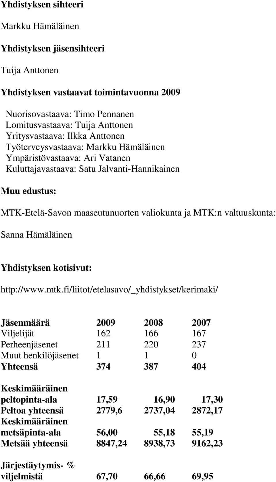 valiokunta ja MTK:n valtuuskunta: Sanna Hämäläinen Yhdistyksen kotisivut: http://www.mtk.