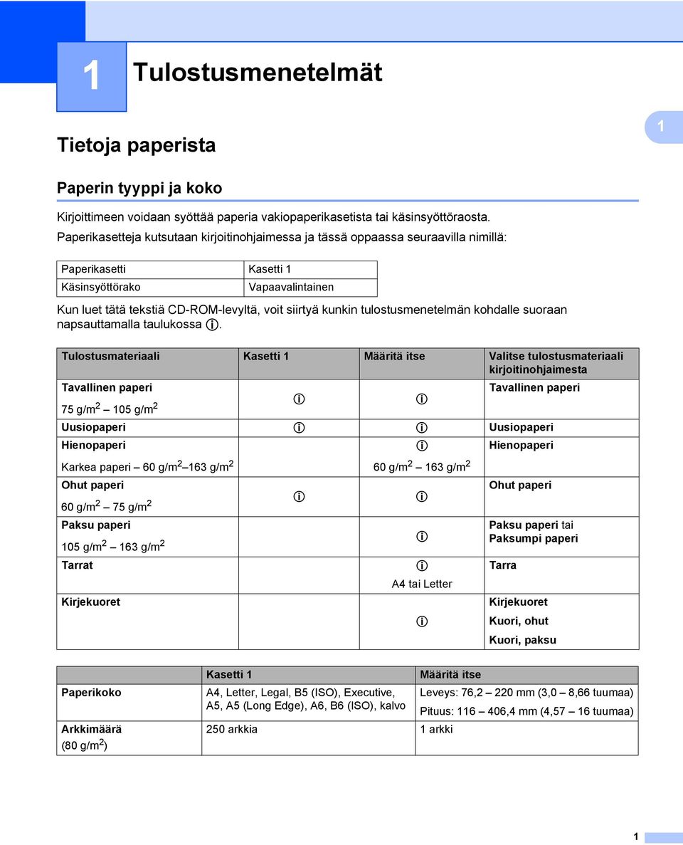 tulostusmenetelmän kohdalle suoraan napsauttamalla taulukossa p.