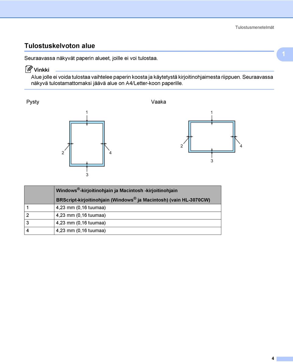 Seuraavassa näkyvä tulostamattomaksi jäävä alue on A4/Letter-koon paperille.