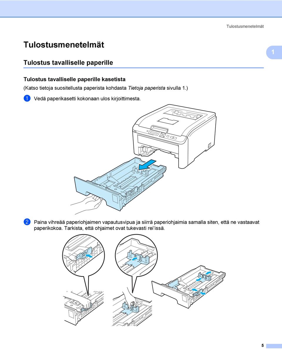 ) a Vedä paperikasetti kokonaan ulos kirjoittimesta.