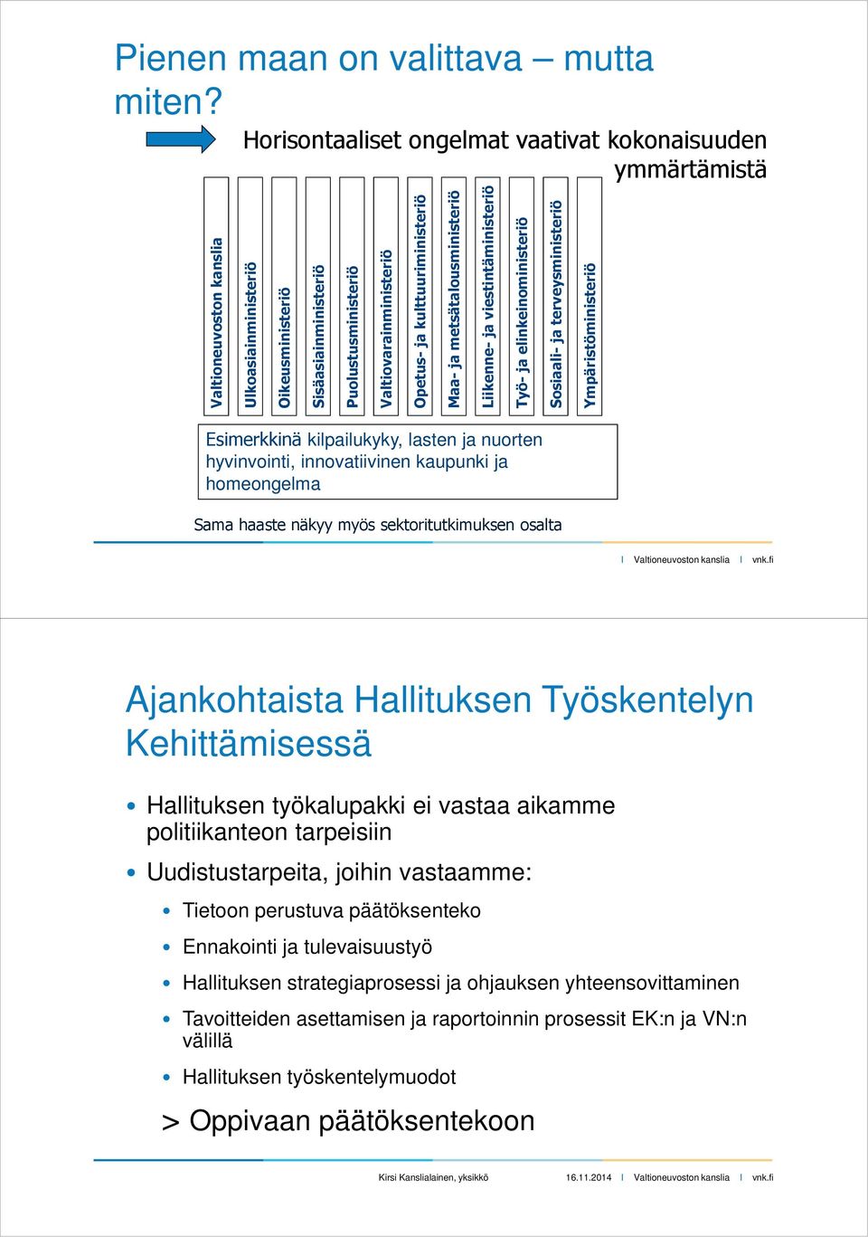 kulttuuriministeriö Maa- ja metsätalousministeriö Liikenne- ja viestintäministeriö Työ- ja elinkeinoministeriö Esimerkkinä kilpailukyky, lasten ja nuorten hyvinvointi, innovatiivinen kaupunki ja