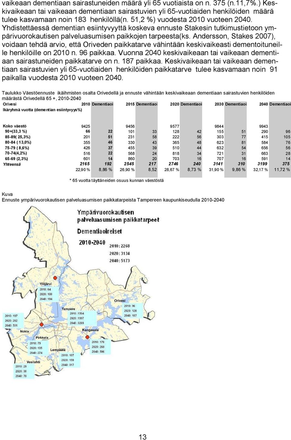 Yhdistettäessä dementian esiintyvyyttä koskeva ennuste Stakesin tutkimustietoon ympärivuorokautisen palveluasumisen paikkojen tarpeesta(ks.