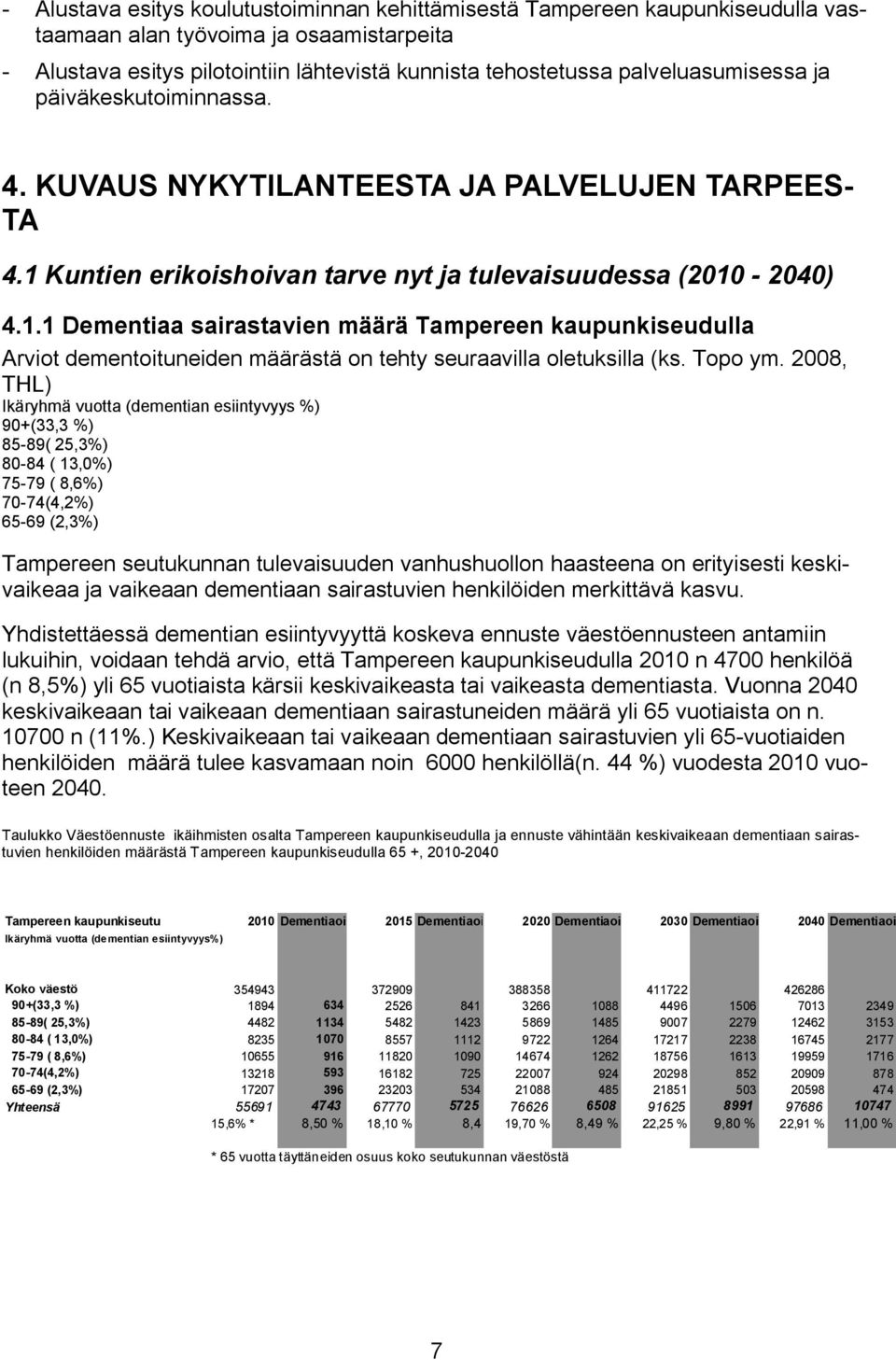 Kuntien erikoishoivan tarve nyt ja tulevaisuudessa (2010 2040) 4.1.1 Dementiaa sairastavien määrä Tampereen kaupunkiseudulla Arviot dementoituneiden määrästä on tehty seuraavilla oletuksilla (ks.