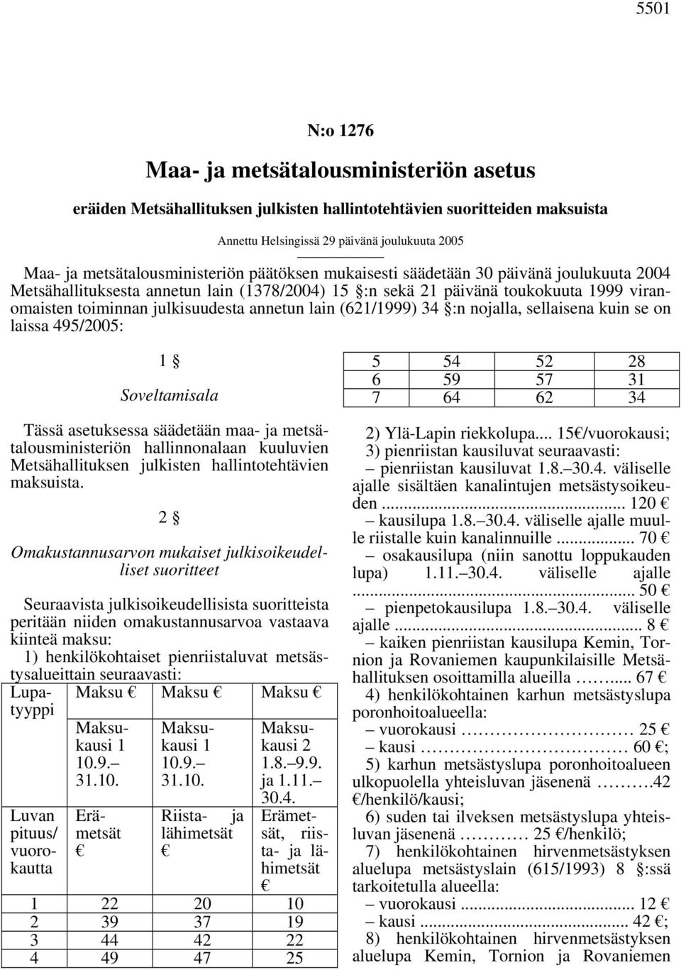 julkisuudesta annetun lain (621/1999) 34 :n nojalla, sellaisena kuin se on laissa 495/2005: 1 Soveltamisala Tässä asetuksessa säädetään maa- ja metsätalousministeriön hallinnonalaan kuuluvien