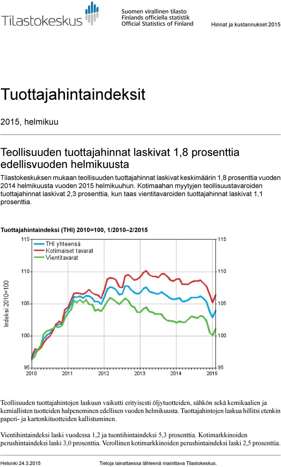 Kotimaahan myytyjen teollisuustavaroiden tuottajahinnat laskivat 2,3 prosenttia, kun taas vientitavaroiden tuottajahinnat laskivat prosenttia.