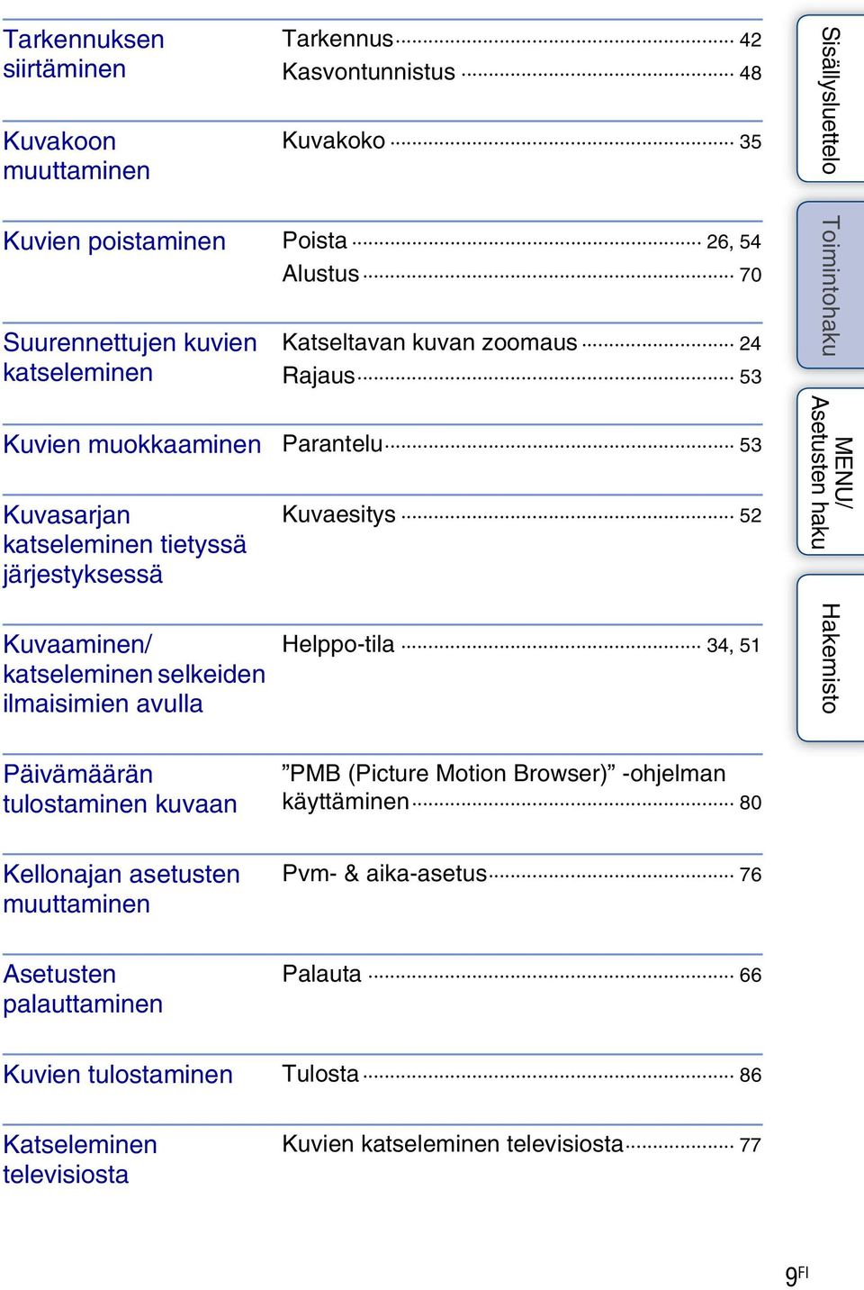 katseleminen selkeiden ilmaisimien avulla Helppo-tila 34, 51 Päivämäärän tulostaminen kuvaan PMB (Picture Motion Browser) -ohjelman käyttäminen 80 Kellonajan