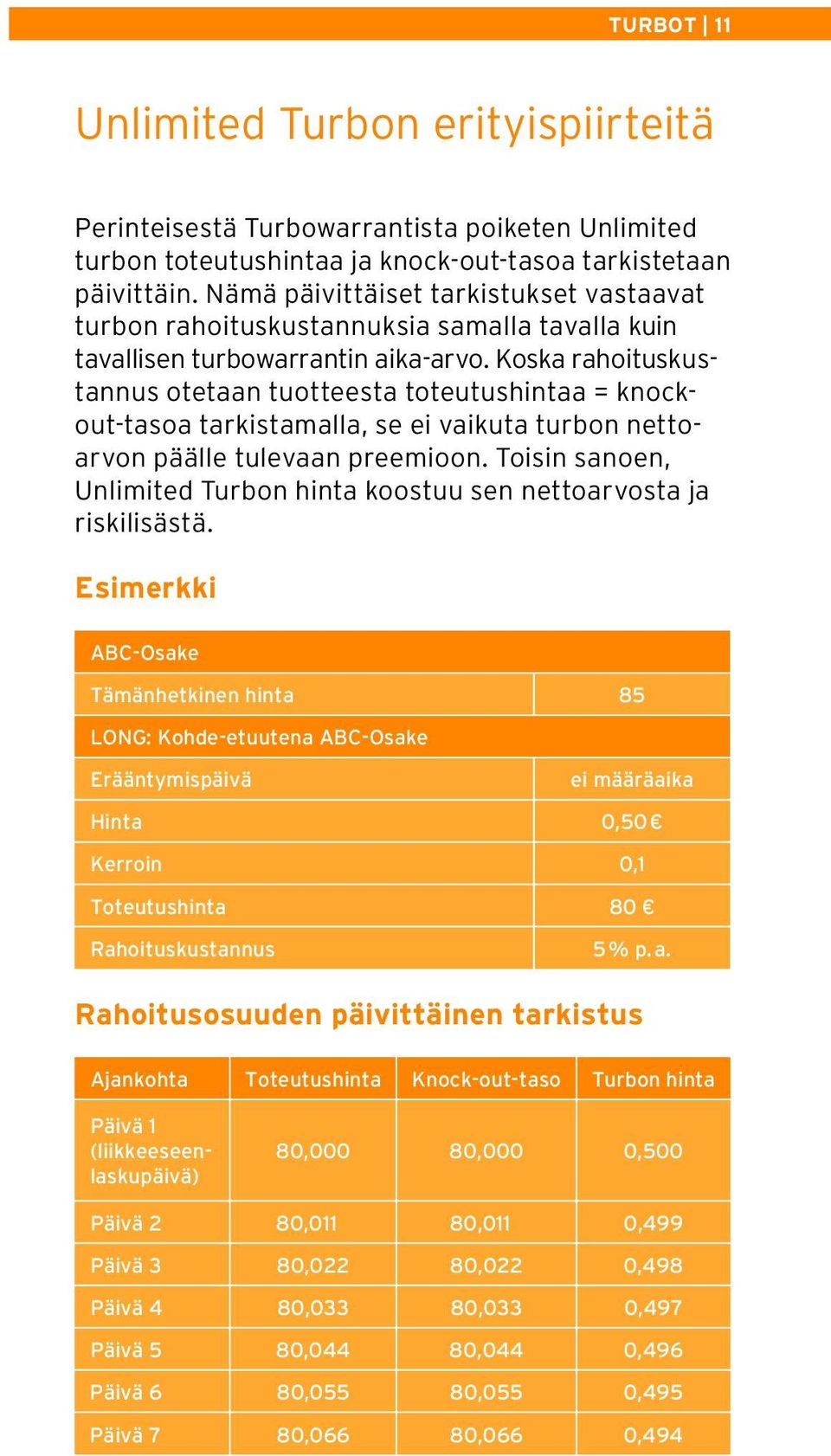 Koska rahoituskustannus otetaan tuotteesta toteutushintaa = knockout-tasoa tarkistamalla, se ei vaikuta turbon nettoarvon päälle tulevaan preemioon.