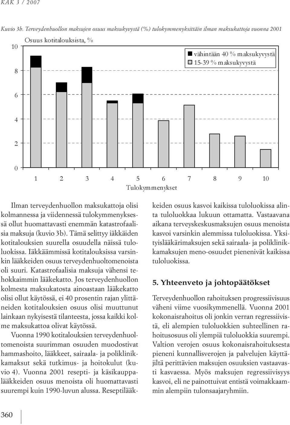 huomattavasti enemmän katastrofaalisia maksuja (kuvio 3b). tämä selittyy iäkkäiden kotitalouksien suurella osuudella näissä tuloluokissa.