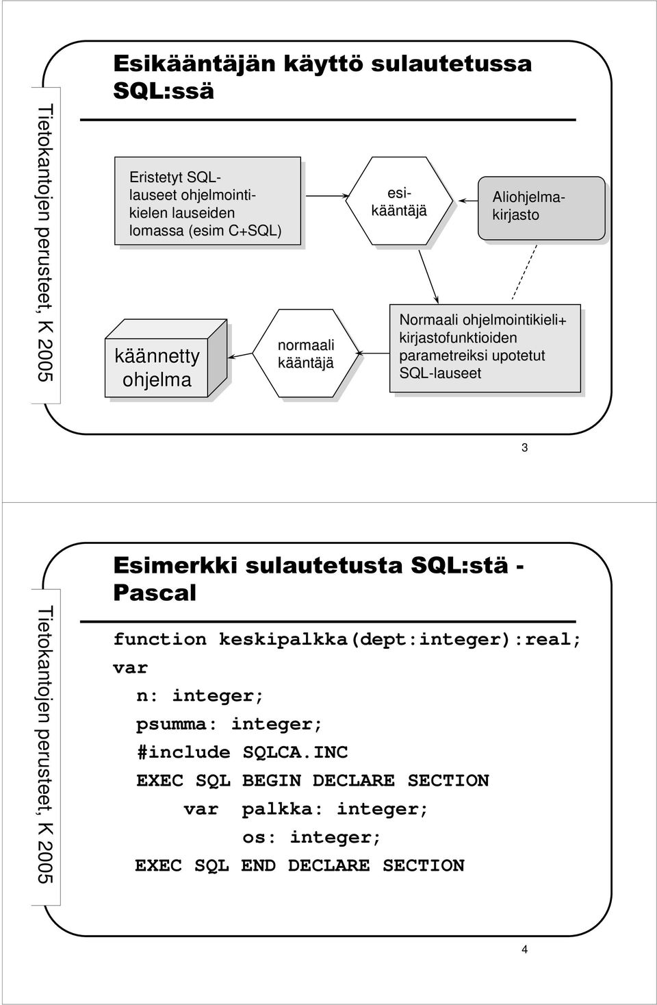 parametreiksi upotetut SQL-lauseet 3 Esimerkki sulautetusta SQL:stä - Pascal function keskipalkka(dept:integer):real; var n: