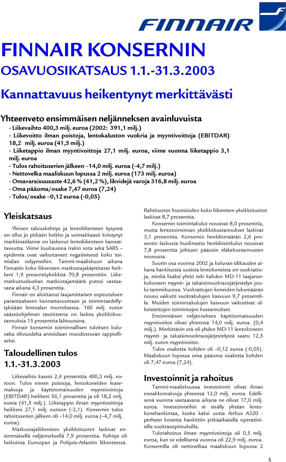 euroa - Tulos rahoituserien jälkeen 14,0 milj. euroa (-4,7 milj.) - Nettovelka maaliskuun lopussa 2 milj. euroa (173 milj. euroa) - Omavaraisuusaste 42,6 % (41,2 %), likvidejä varoja 316,8 milj.