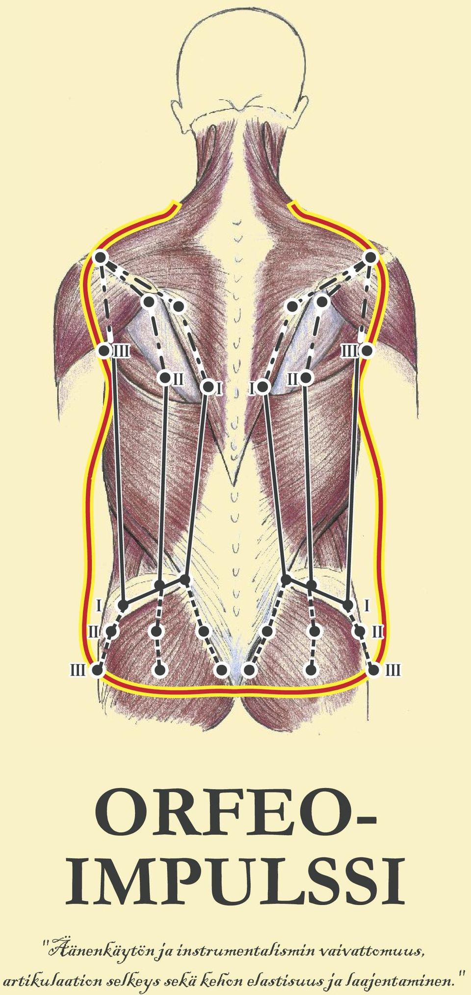 instrumentalismin vaivattomuus,