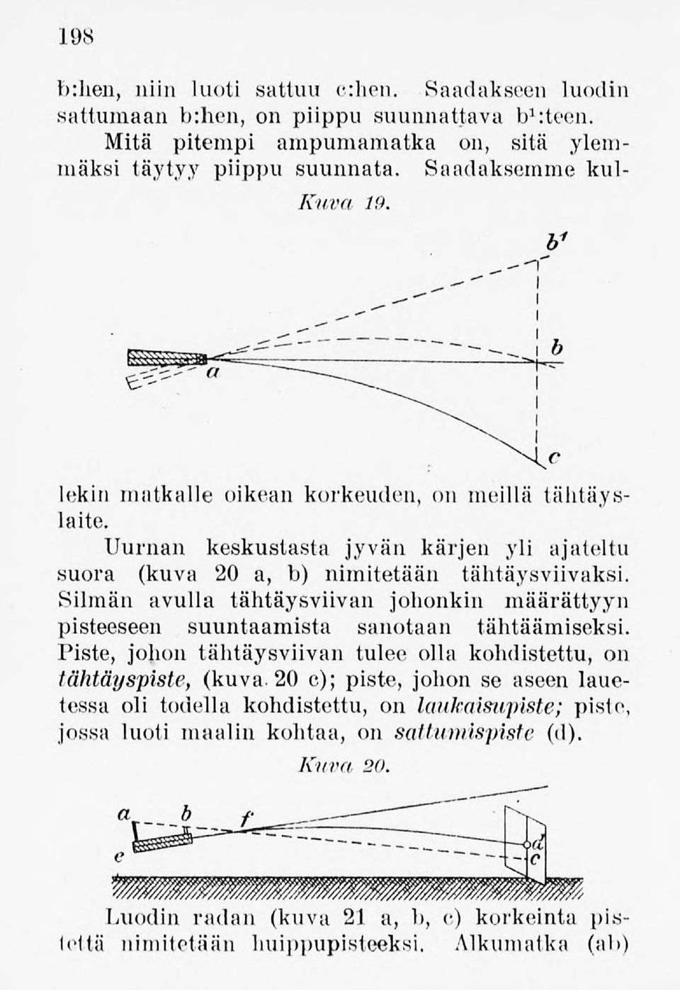 Silmän avulla tähtäysviivan johonkin määrättyyn pisteeseen suuntaamista sanotaan tähtäämiseksi. Piste, johon tähtäysviivan tulee olla kohdistettu, on tähtäyspiste, (kuva.