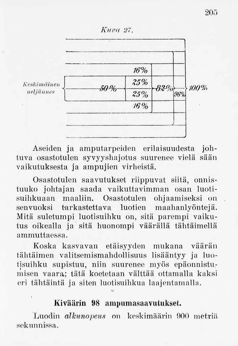 Mitä suletumpi luotisuihku on, sitä parempi vaikutus oikealla ja sitä huonompi väärällä tähtäimellä ammuttaessa.