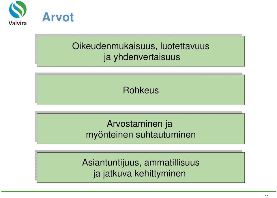 ja myönteinen suhtautuminen