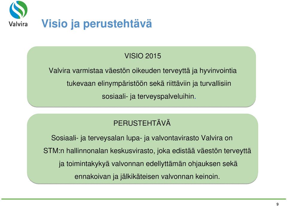 PERUSTEHTÄVÄ Sosiaali- ja terveysalan lupa- ja valvontavirasto Valvira on STM:n hallinnonalan
