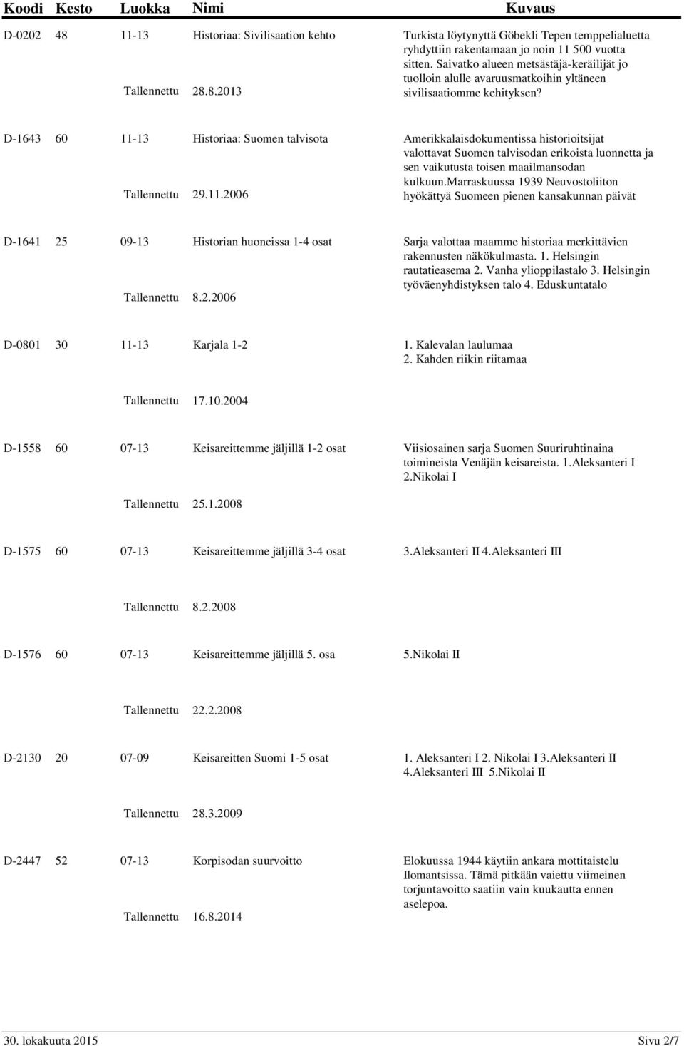 13 Historiaa: Suomen talvisota 29.11.2006 Amerikkalaisdokumentissa historioitsijat valottavat Suomen talvisodan erikoista luonnetta ja sen vaikutusta toisen maailmansodan kulkuun.