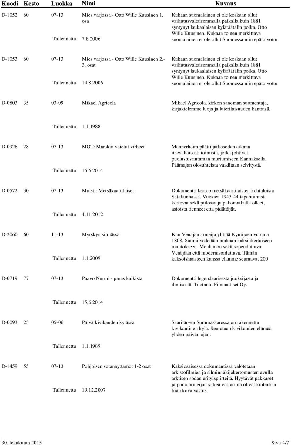 Kukaan toinen merkittävä suomalainen ei ole ollut Suomessa niin epätoivottu D-1053 60 07-13 Mies varjossa - Otto Wille Kuusinen 2.- 3. osat 14.8.