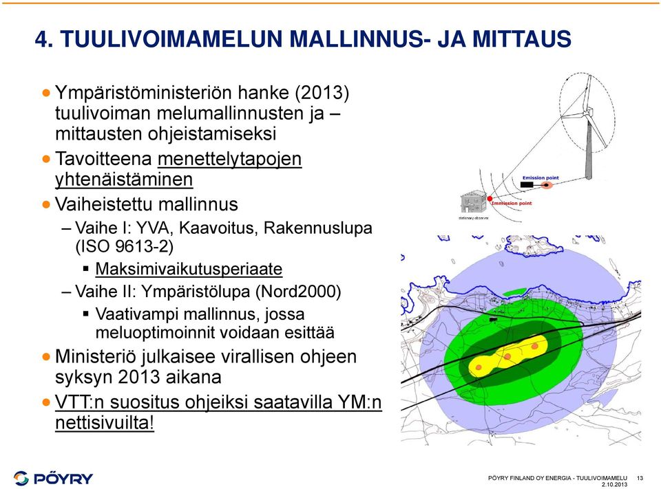 9613-2) Maksimivaikutusperiaate Vaihe II: Ympäristölupa (Nord2000) Vaativampi mallinnus, jossa meluoptimoinnit voidaan esittää