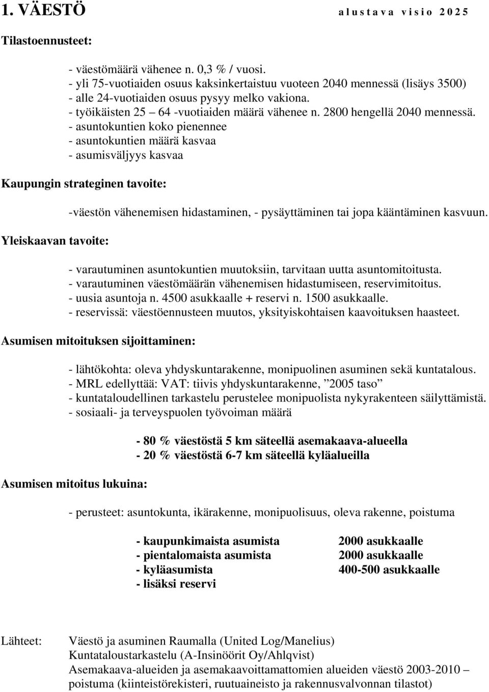 2800 hengellä 2040 mennessä.