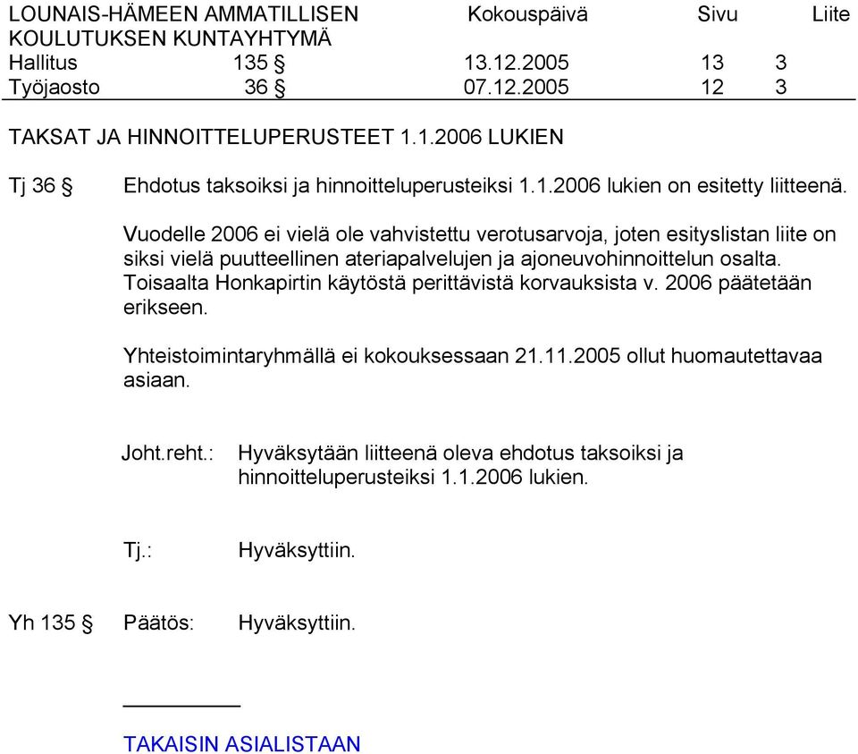 osalta. Toisaalta Honkapirtin käytöstä perittävistä korvauksista v. 2006 päätetään erikseen. Yhteistoimintaryhmällä ei kokouksessaan 21.11.