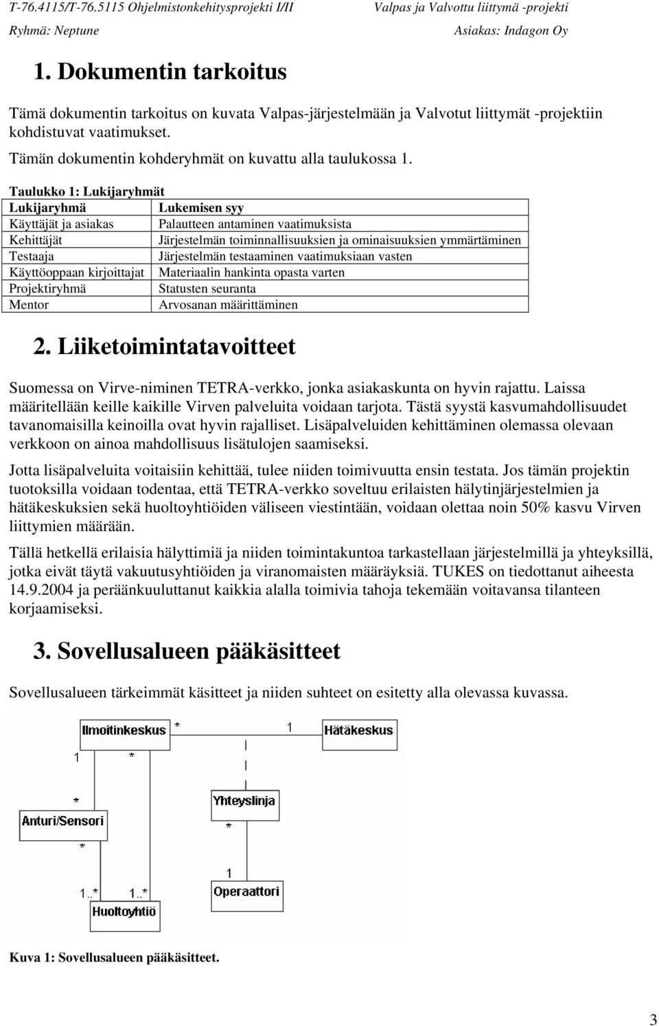 Järjestelmän testaaminen vaatimuksiaan vasten Käyttöoppaan kirjoittajat Materiaalin hankinta opasta varten Projektiryhmä Statusten seuranta Mentor Arvosanan määrittäminen 2.