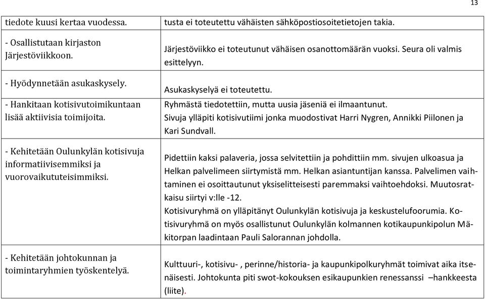 tusta ei toteutettu vähäisten sähköpostiosoitetietojen takia. Järjestöviikko ei toteutunut vähäisen osanottomäärän vuoksi. Seura oli valmis esittelyyn. Asukaskyselyä ei toteutettu.