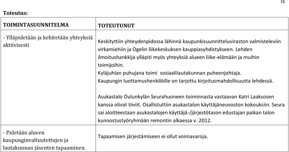 Kaupungin luottamushenkilöille on tarjottu kirjoitusmahdollisuutta lehdessä. Asukastalo Oulunkylän Seurahuoneen toiminnasta vastaavan Katri Laaksosen kanssa olivat tiiviit.