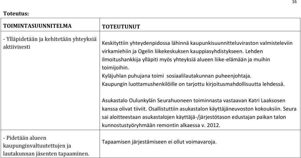 Kaupungin luottamushenkilöille on tarjottu kirjoitusmahdollisuutta lehdessä. Asukastalo Oulunkylän Seurahuoneen toiminnasta vastaavan Katri Laaksosen kanssa olivat tiiviit.