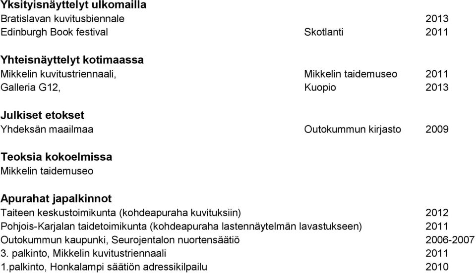 Apurahat japalkinnot Taiteen keskustoimikunta (kohdeapuraha kuvituksiin) 2012 Pohjois-Karjalan taidetoimikunta (kohdeapuraha lastennäytelmän lavastukseen)