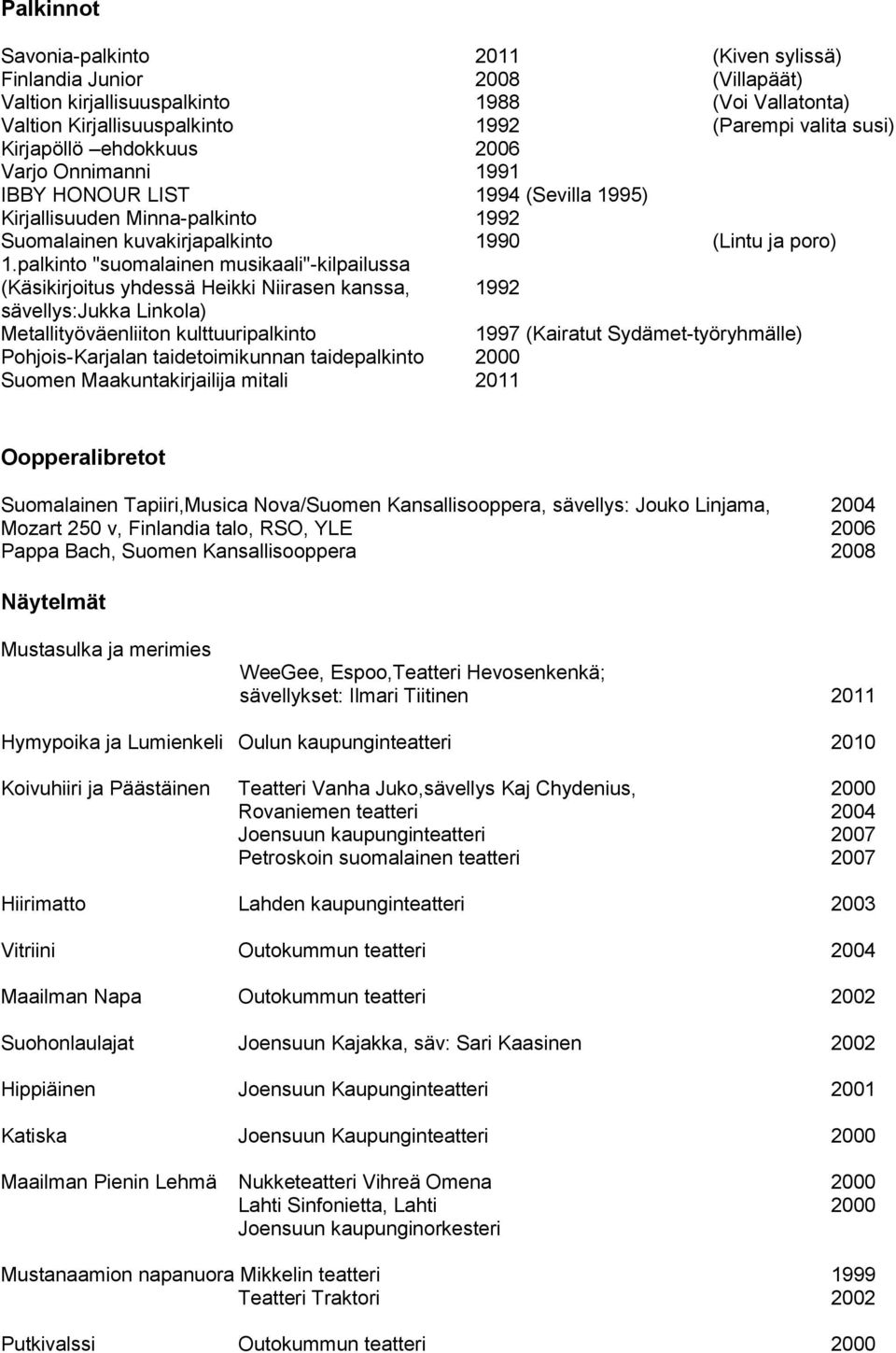 palkinto "suomalainen musikaali"-kilpailussa (Käsikirjoitus yhdessä Heikki Niirasen kanssa, 1992 sävellys:jukka Linkola) Metallityöväenliiton kulttuuripalkinto 1997 (Kairatut Sydämet-työryhmälle)