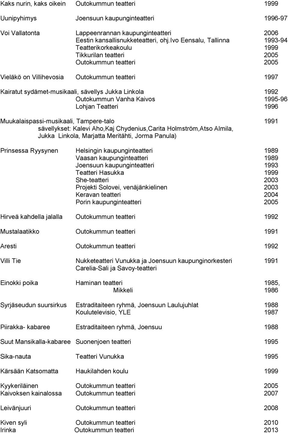 Linkola 1992 Outokummun Vanha Kaivos 1995-96 Lohjan Teatteri 1996 Muukalaispassi-musikaali, Tampere-talo 1991 sävellykset: Kalevi Aho,Kaj Chydenius,Carita Holmström,Atso Almila, Jukka Linkola,