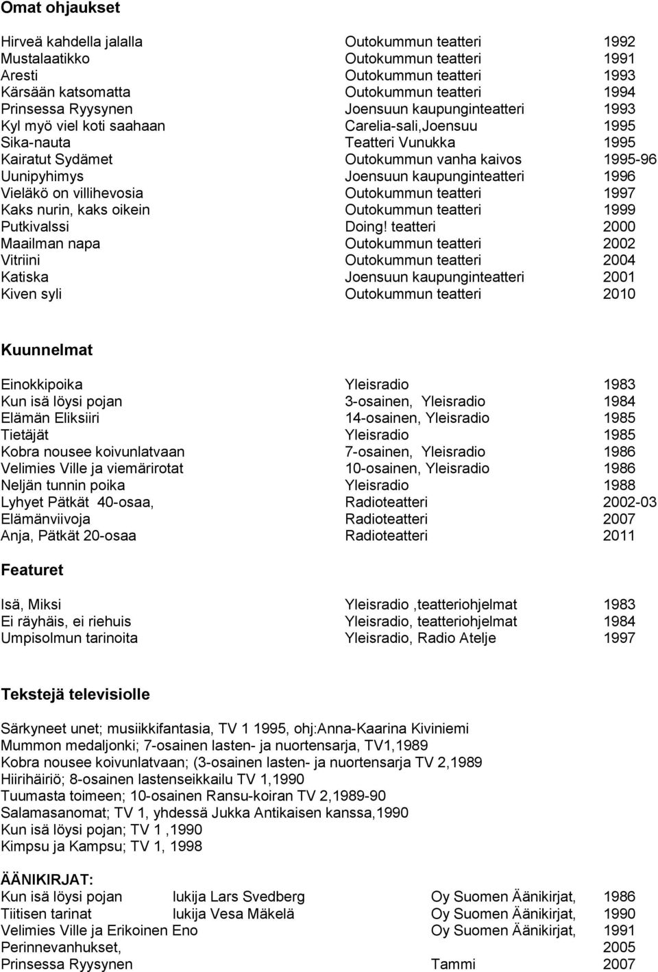 kaupunginteatteri 1996 Vieläkö on villihevosia Outokummun teatteri 1997 Kaks nurin, kaks oikein Outokummun teatteri 1999 Putkivalssi Doing!