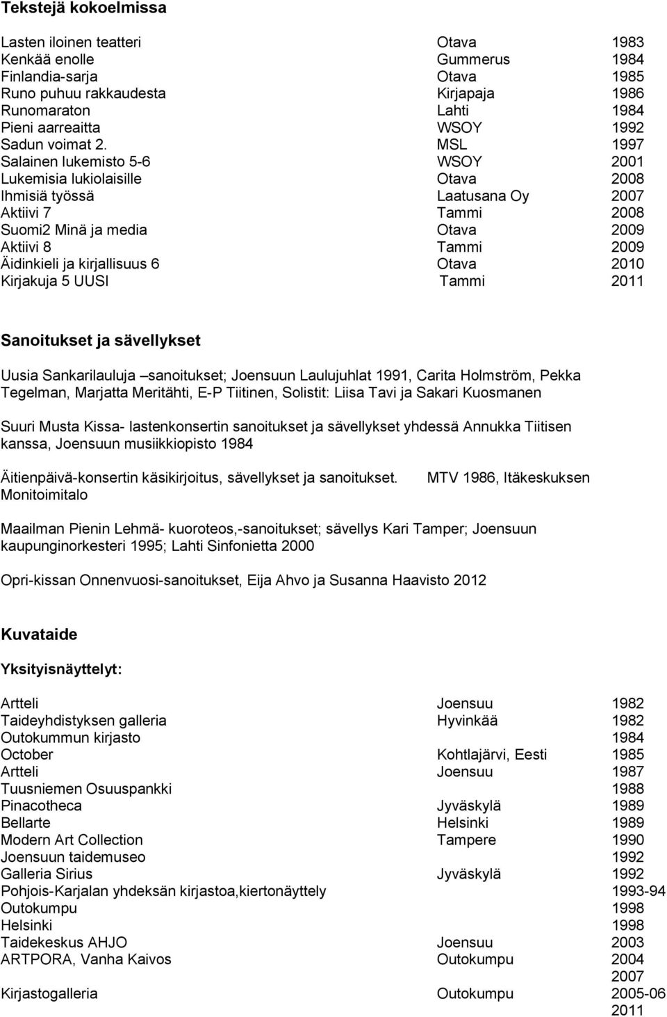 MSL 1997 Salainen lukemisto 5-6 WSOY 2001 Lukemisia lukiolaisille Otava 2008 Ihmisiä työssä Laatusana Oy 2007 Aktiivi 7 Tammi 2008 Suomi2 Minä ja media Otava 2009 Aktiivi 8 Tammi 2009 Äidinkieli ja