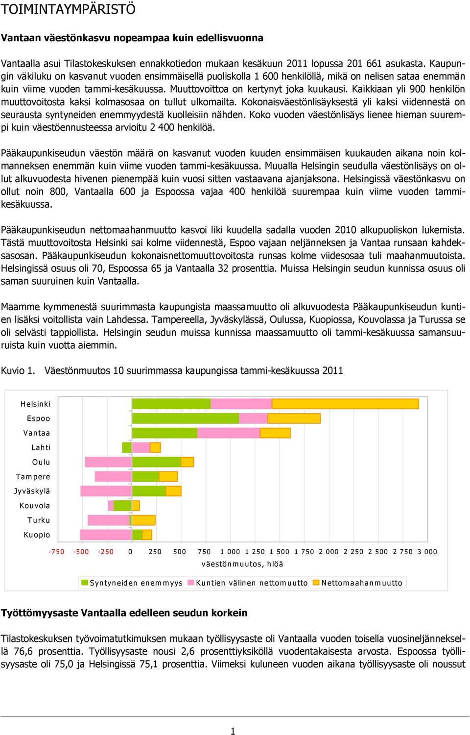 Kaikkiaan yli 900 henkilön muuttovoitosta kaksi kolmasosaa on tullut ulkomailta. Kokonaisväestönlisäyksestä yli kaksi viidennestä on seurausta syntyneiden enemmyydestä kuolleisiin nähden.