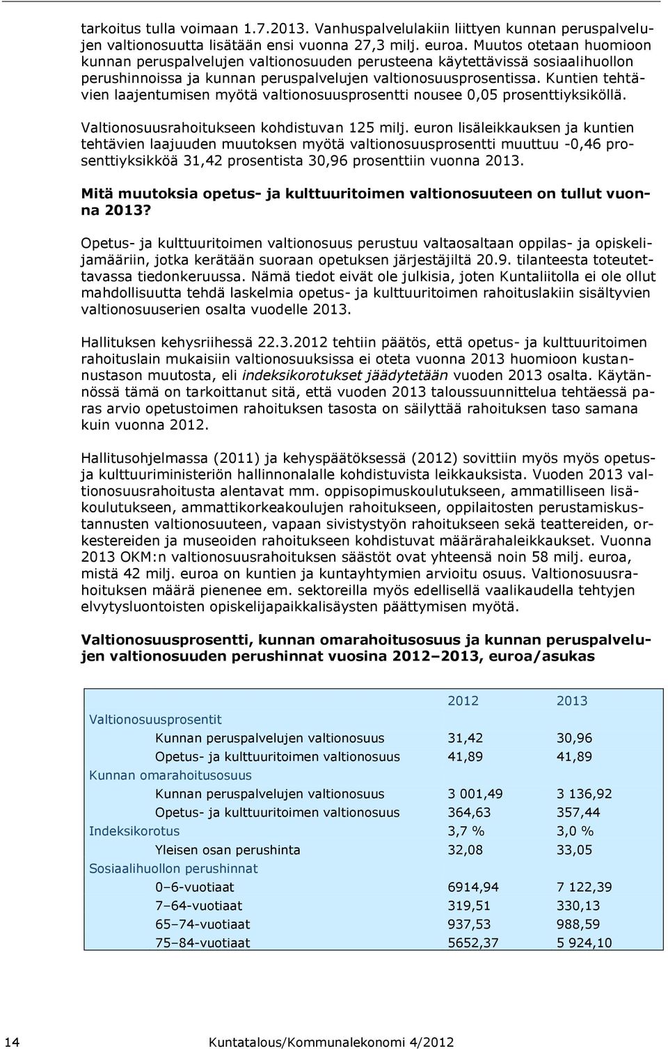 Kuntien tehtävien laajentumisen myötä valtionosuusprosentti nousee 0,05 prosenttiyksiköllä. Valtionosuusrahoitukseen kohdistuvan 125 milj.