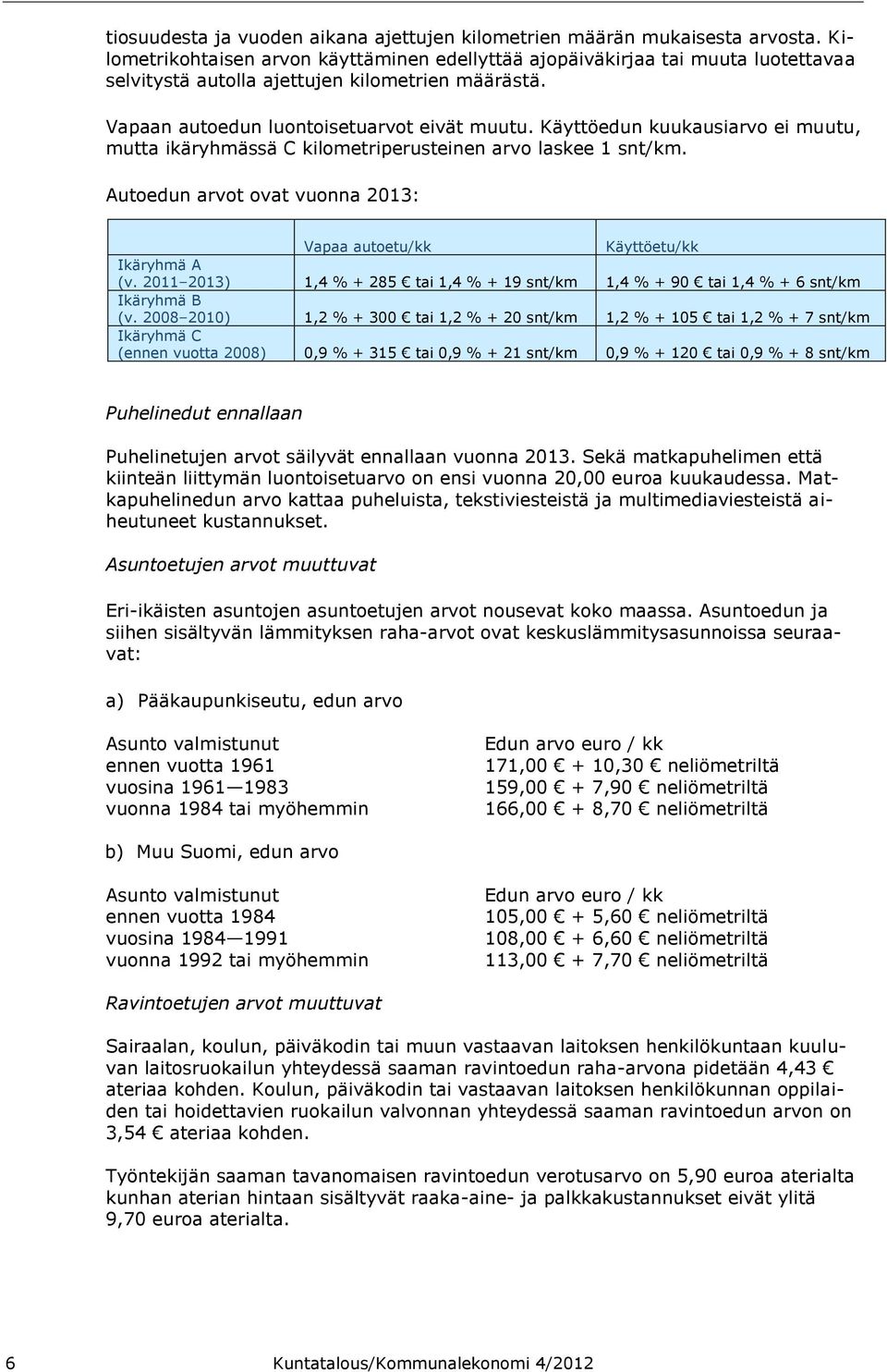 Käyttöedun kuukausiarvo ei muutu, mutta ikäryhmässä C kilometriperusteinen arvo laskee 1 snt/km. Autoedun arvot ovat vuonna 2013: Vapaa autoetu/kk Käyttöetu/kk Ikäryhmä A (v.