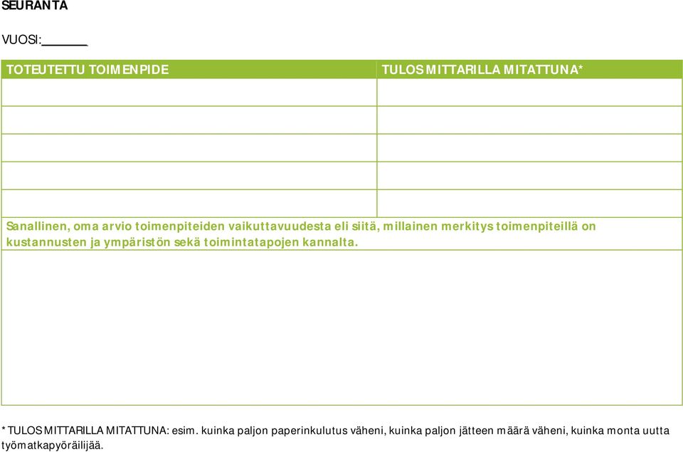 ympäristön sekä toimintatapojen kannalta. *TULOS MITTARILLA MITATTUNA: esim.