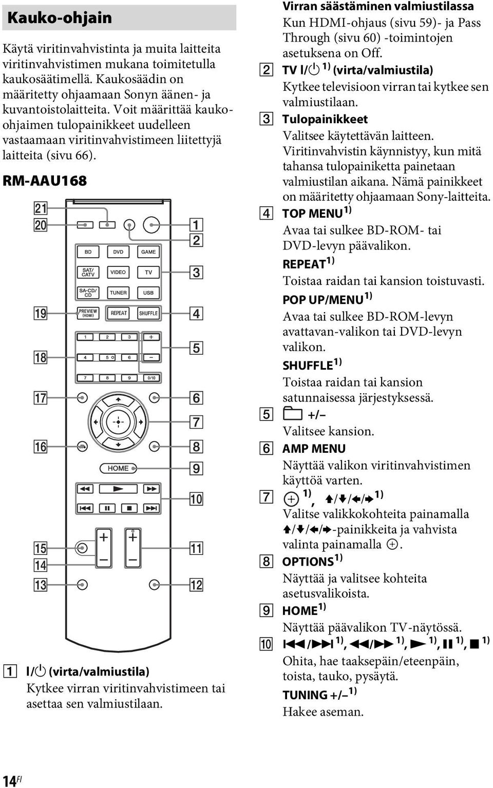 /1 (virta/valmiustila) Kytkee virran viritinvahvistimeen tai asettaa sen valmiustilaan.