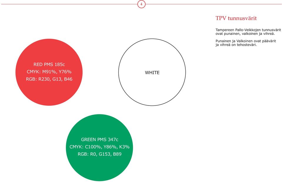 Punainen ja Valkoinen ovat päävärit ja vihreä on tehosteväri.