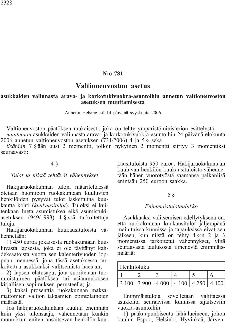 valtioneuvoston asetuksen (731/2006) 4 ja 5 sekä lisätään 7 :ään uusi 2 momentti, jolloin nykyinen 2 momentti siirtyy 3 momentiksi seuraavasti: 4 Tulot ja niistä tehtävät vähennykset