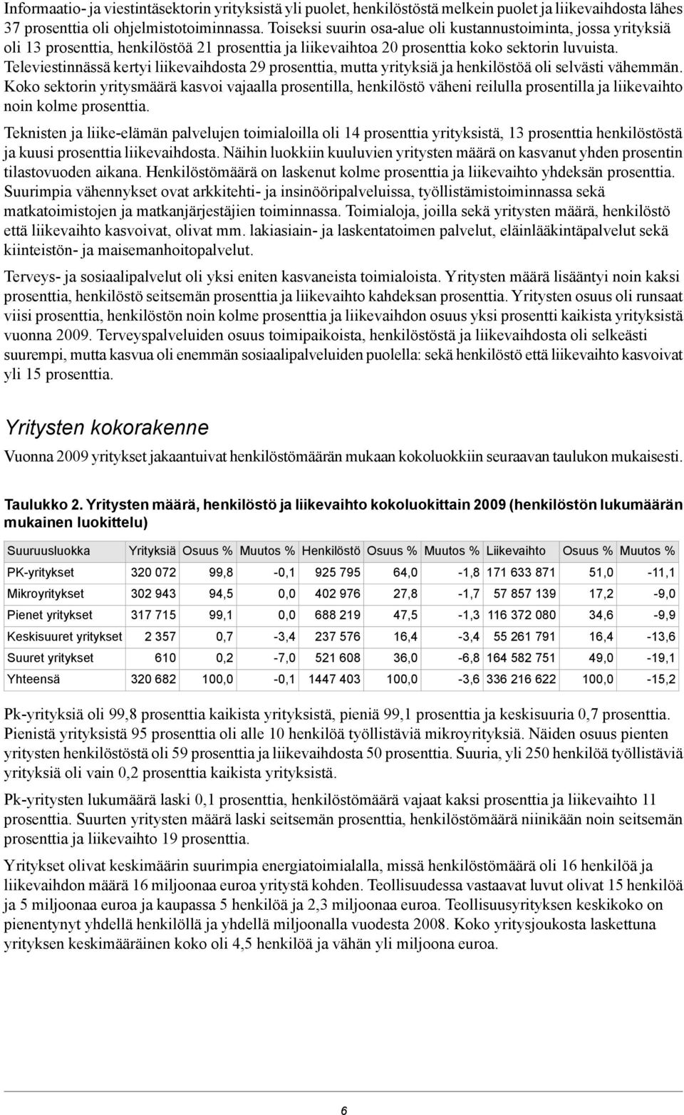 Televiestinnässä kertyi liikevaihdosta 29 prosenttia, mutta yrityksiä ja henkilöstöä oli selvästi vähemmän.