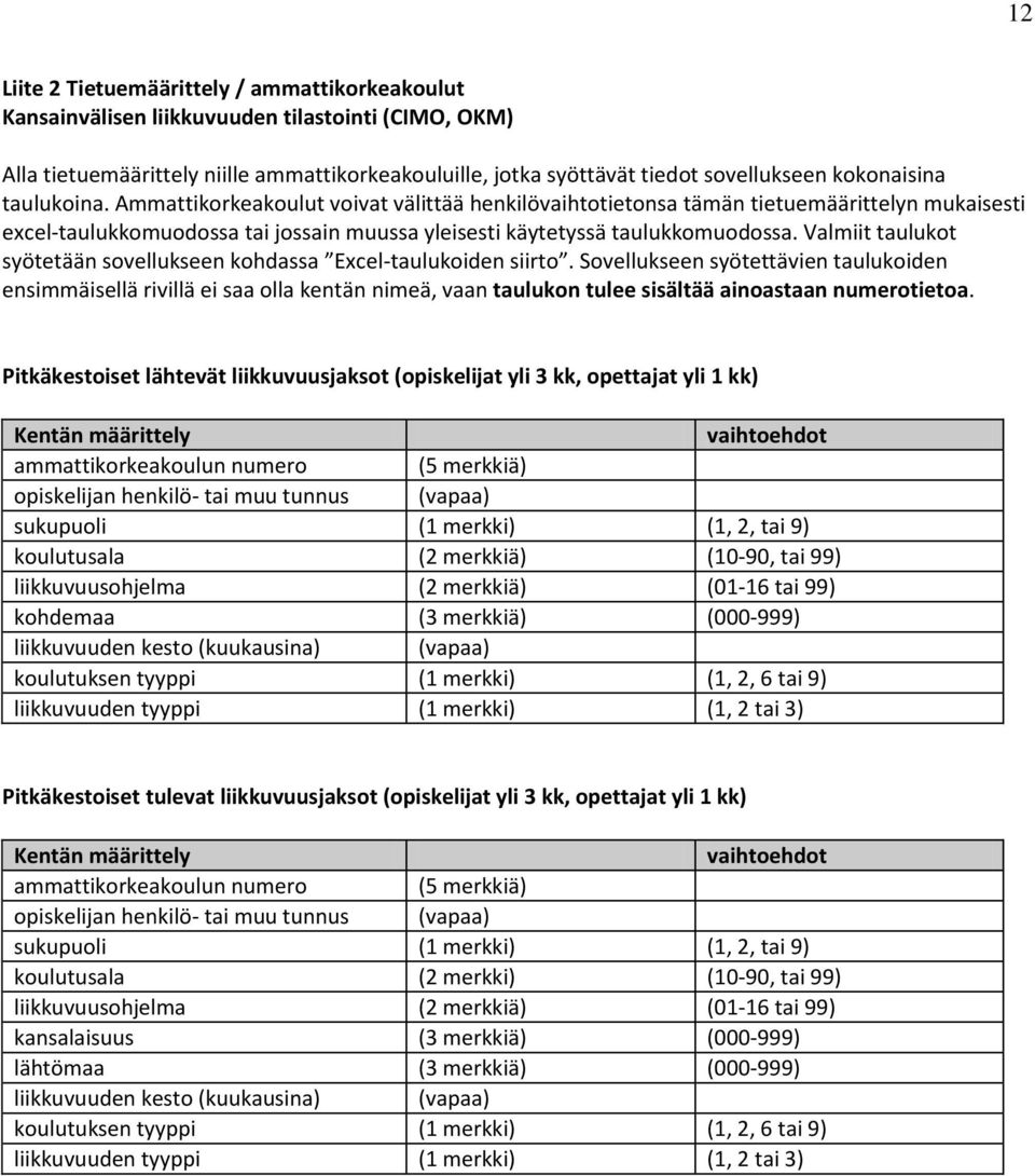 Valmiit taulukot syötetään sovellukseen kohdassa Excel-taulukoiden siirto.