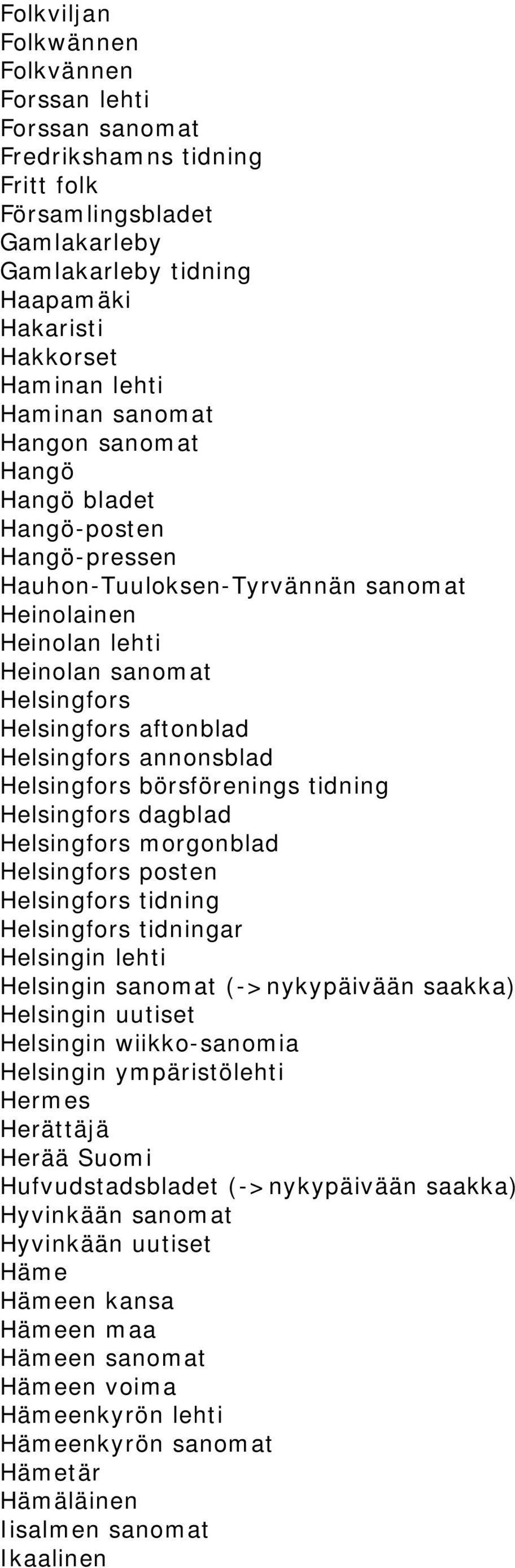 annonsblad Helsingfors börsförenings tidning Helsingfors dagblad Helsingfors morgonblad Helsingfors posten Helsingfors tidning Helsingfors tidningar Helsingin lehti Helsingin sanomat (->nykypäivään